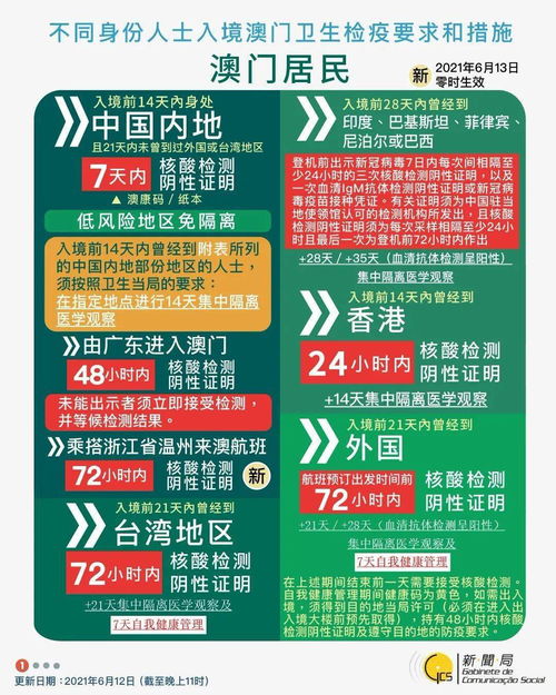 2024澳门天天开好彩大全凤凰天机|解析机构预测的实施策略_探索版.3.92