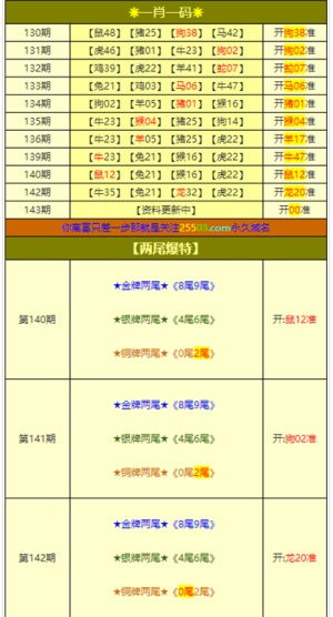 澳门平特一肖100%最新版|准确资料解释落实_清晰版.8.241
