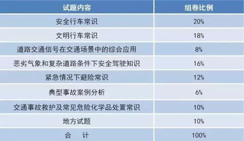 2024新澳免费资科五不中料|决策资料解释落实_ios2.602