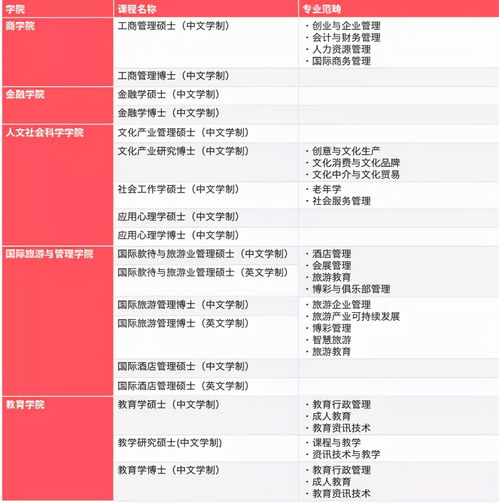 2004年新澳门免费资料|解析机构预测的实施策略_开发品.2.117