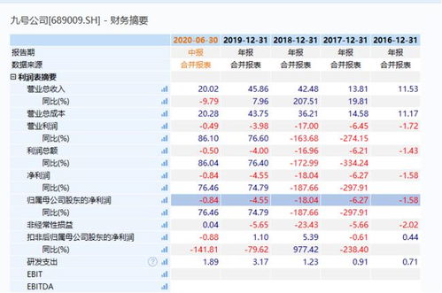 澳门2024年历史开奖号码记录查询|数据解答解释落实_标准版Meituan.0.555