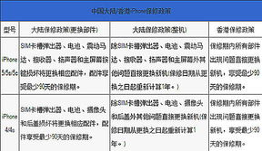 香港100最准一肖三期出一肖|统计分析解释落实_Prime.1.821