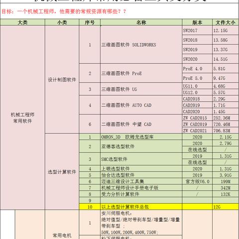 彩库宝典6|探索语言中动态词汇的意义_VIP6.527